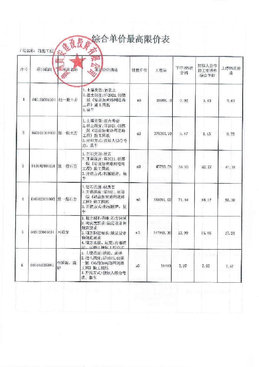 最新合同价的重要性、影响及深度解析