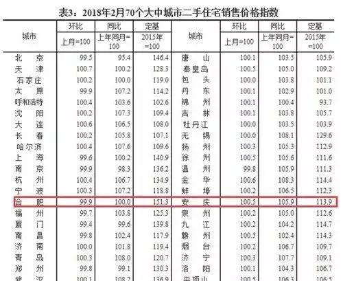 高质 第34页