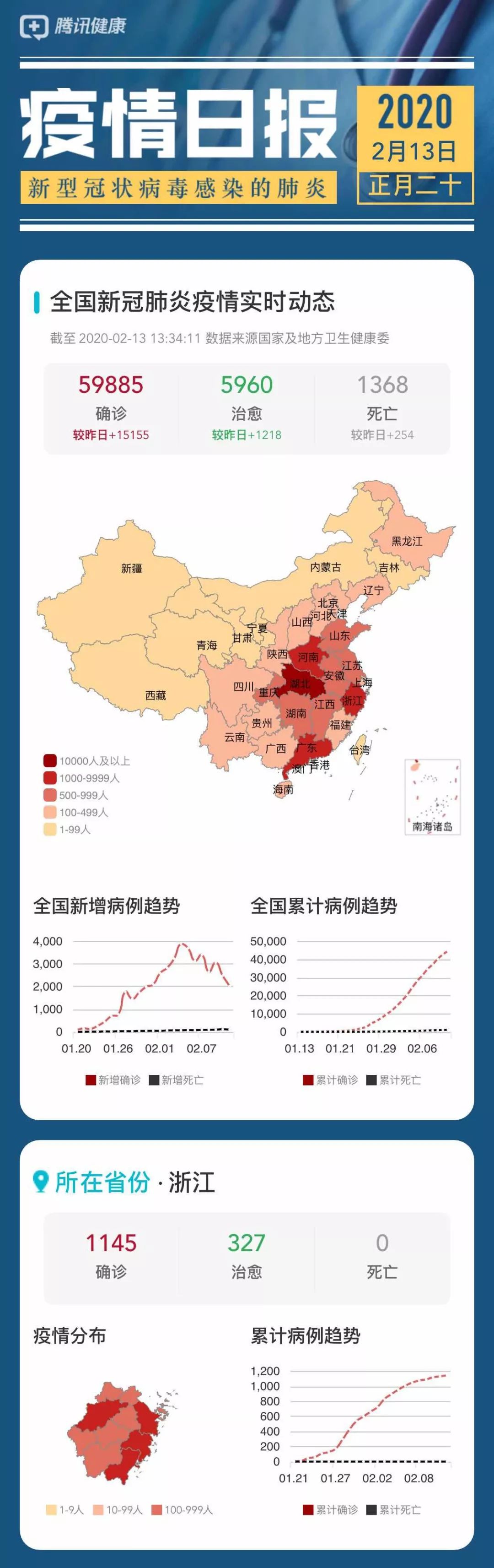 全球抗击新冠病毒的挑战与前景，最新疫情专题分析