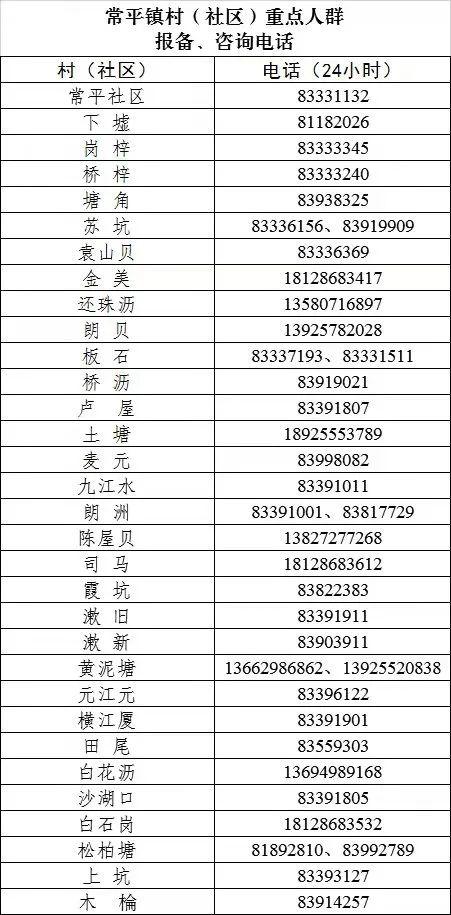 广东经济繁荣与社会进步的新篇章，活力四溢的新增动态